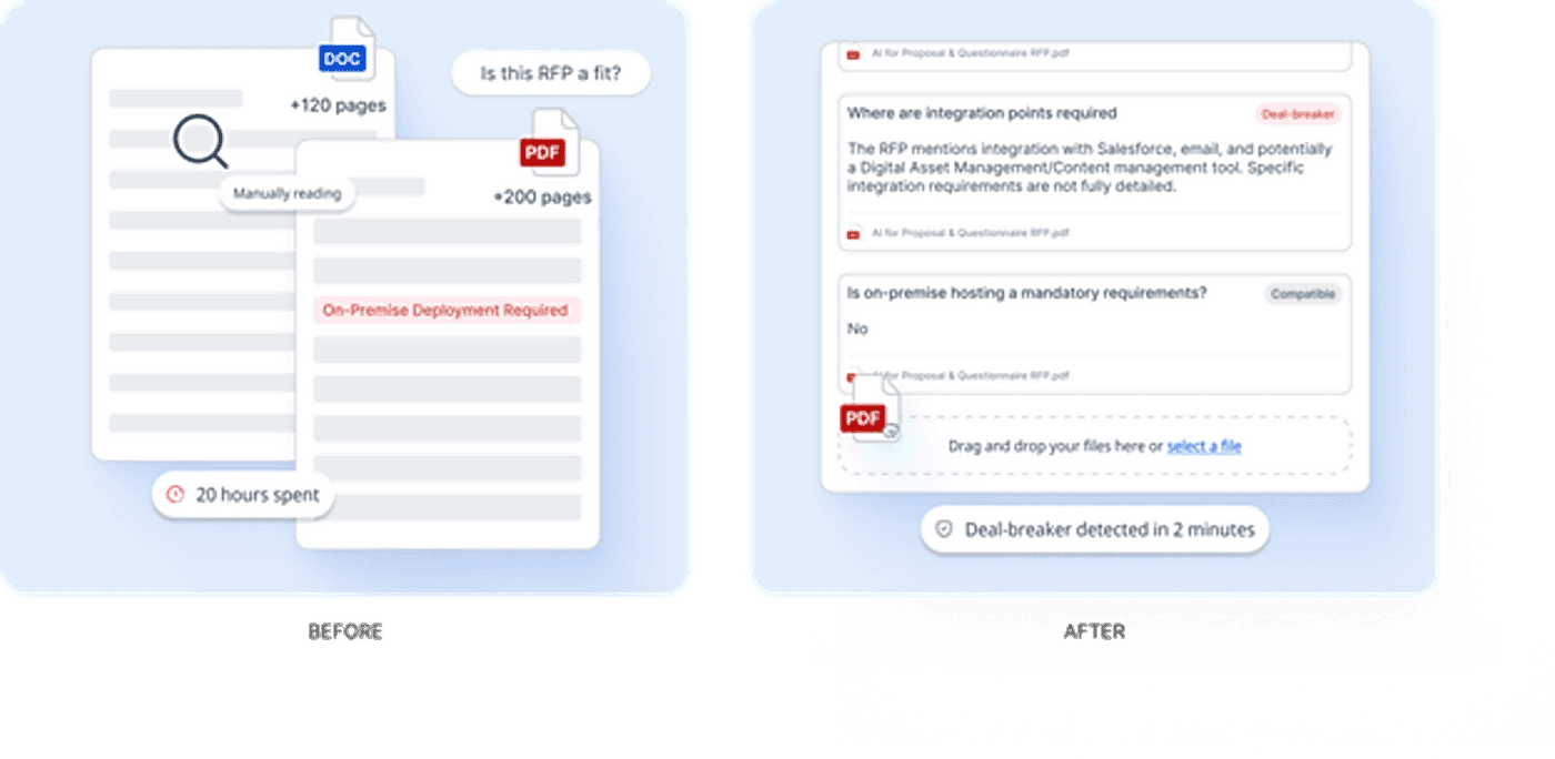 RFP or DDQ tool with built-in gono-go analysis