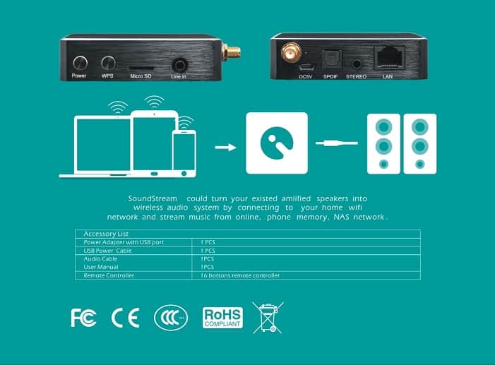 iEast Sound Stream - Setup