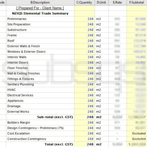 Screenshot of CostX pricing and estimation measurement for cost planning stage by SubsQS Ltd