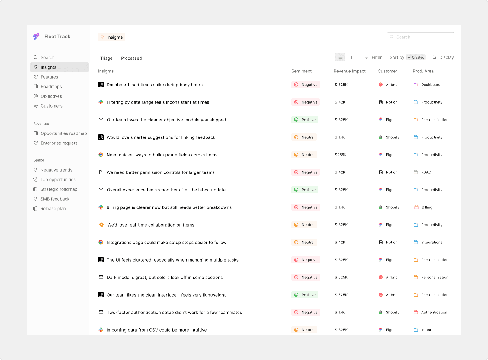 Product Management Tool for Modern Teams