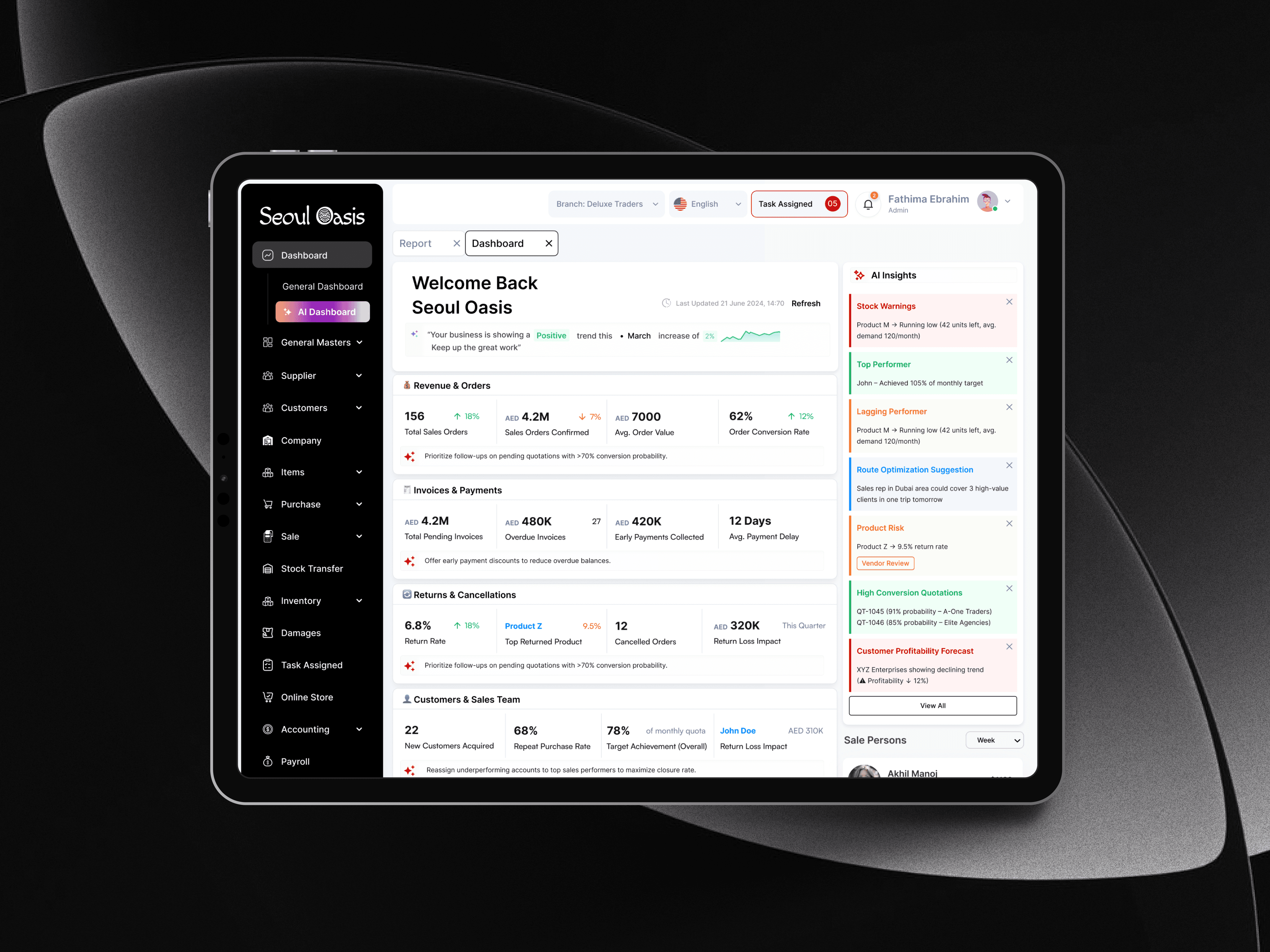 AI suggesting actions like "Optimize onboarding flow" and "Raise pricing tier" based on user data.