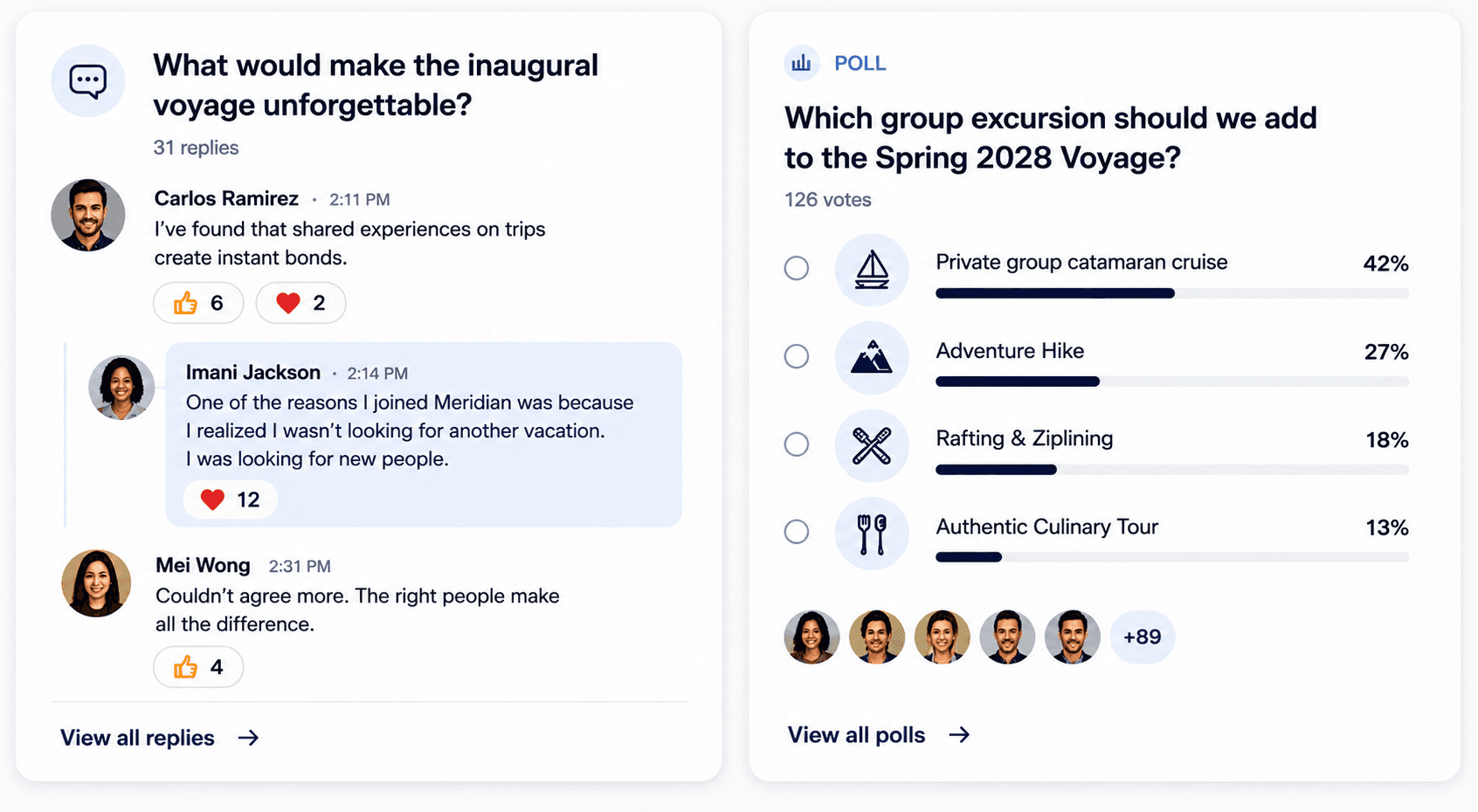Community polls