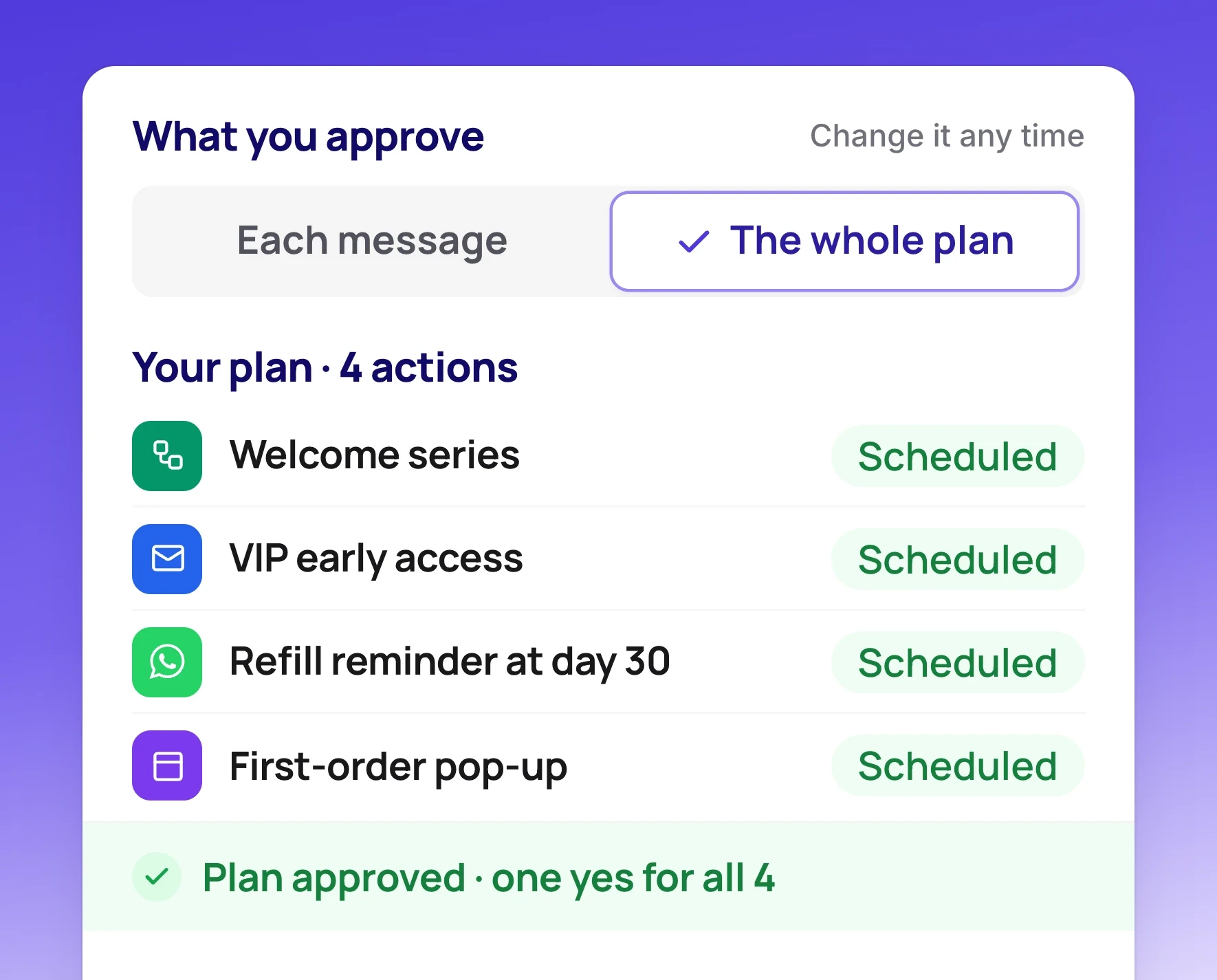 Approve the whole plan: 4 actions scheduled with one yes