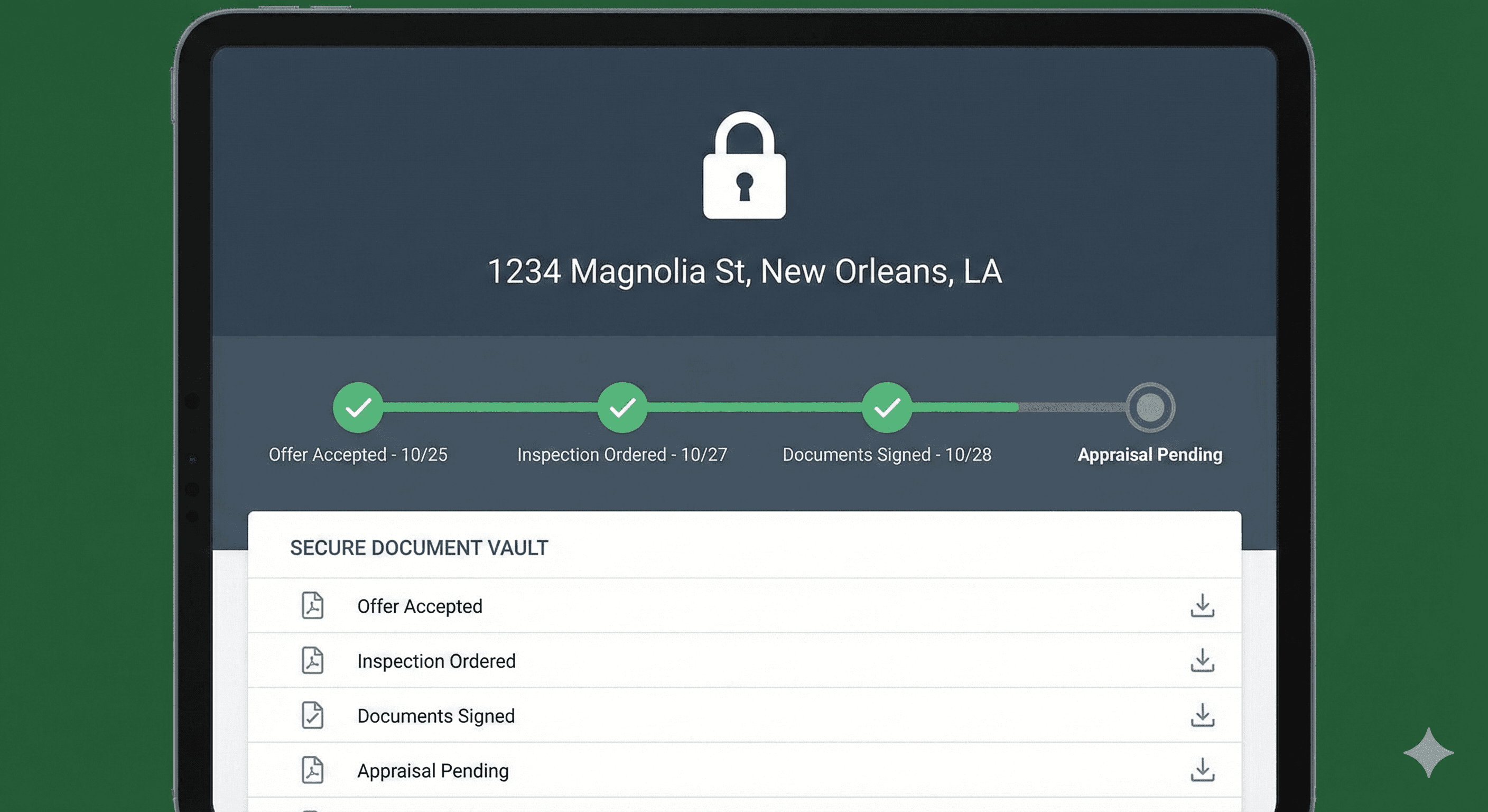 Infographic of a digital transaction coordination system indicating transparency in real estate transactions