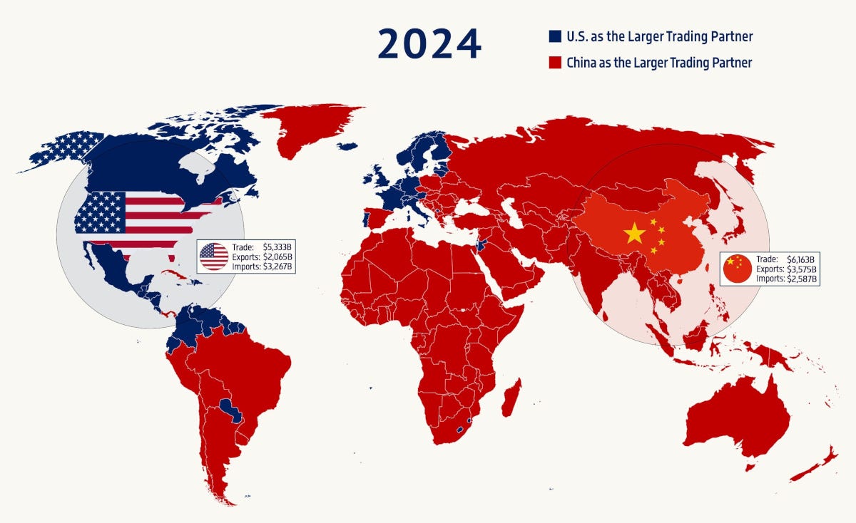 Map: How China Overtook the U.S. in Global Trade (2000–2024)