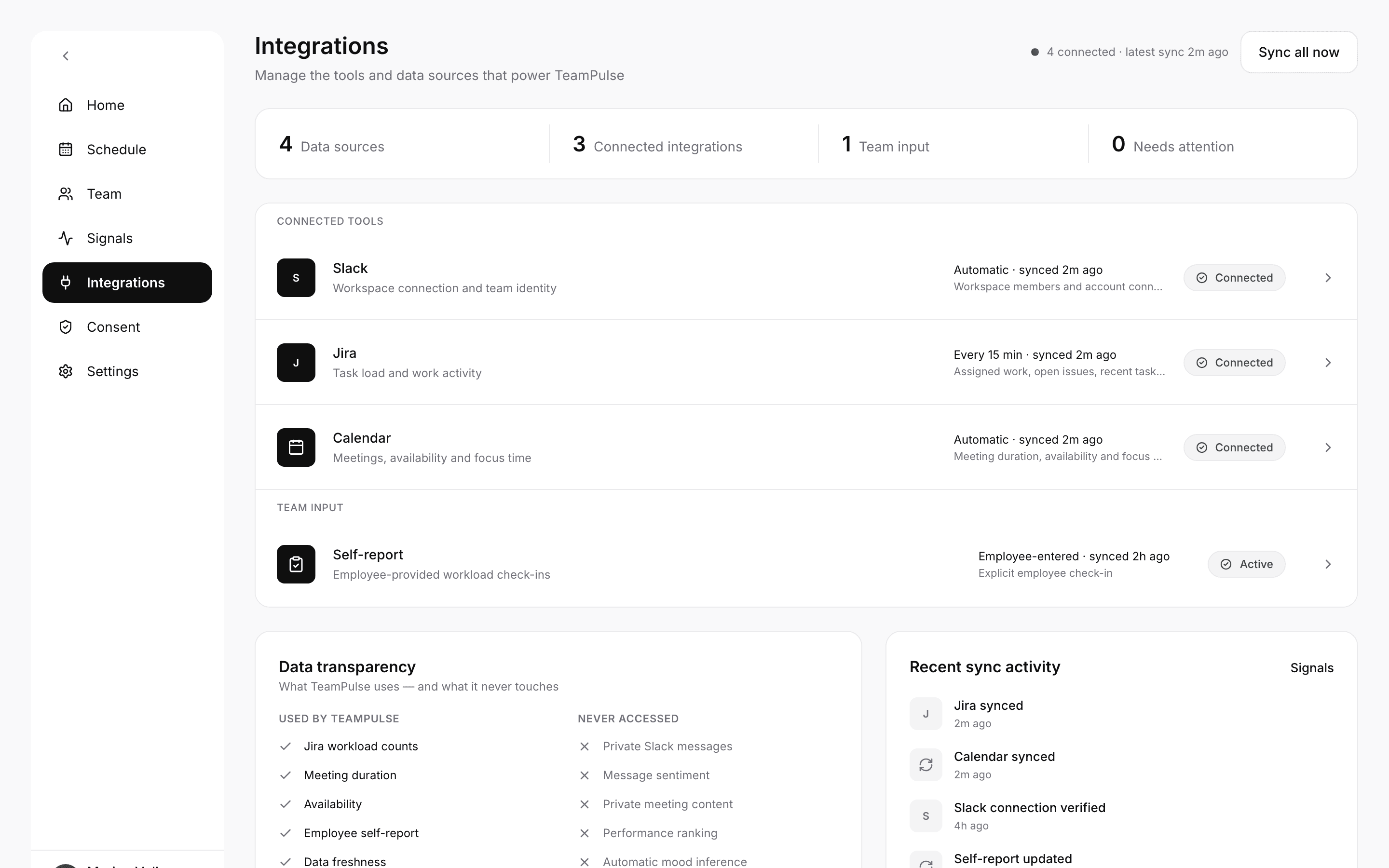Integrations — source health and last sync time