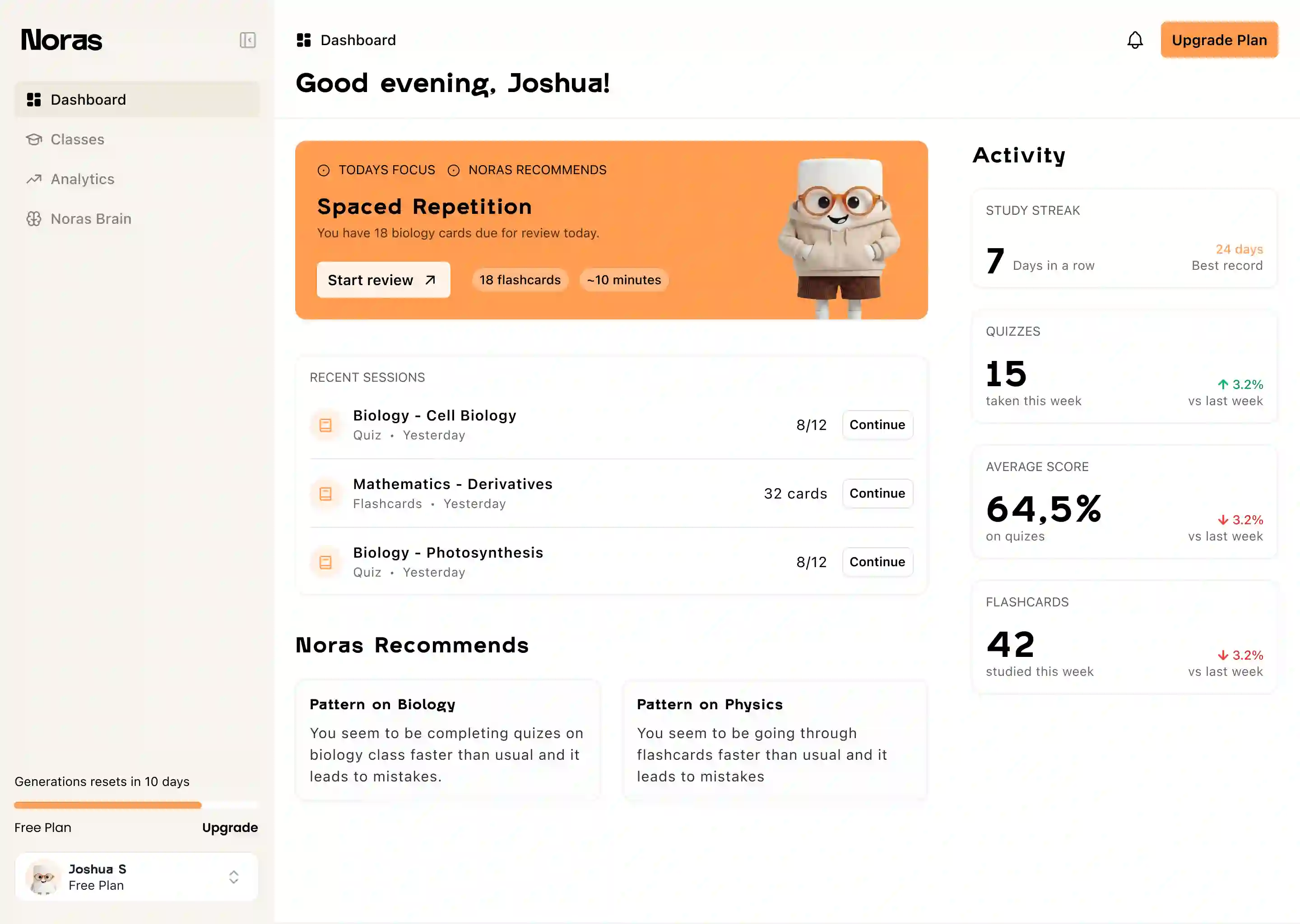 An image of Dreelio's dashboard