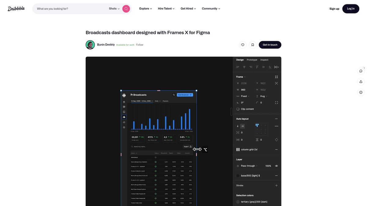 8 Best Figma Templates to Boost Your Designs in 2026 - Broadcasts Dashboard Designed with Frames X