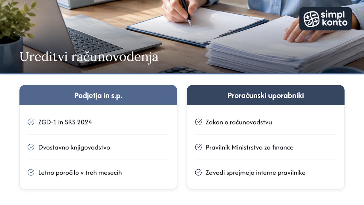 Primerjava računovodskih pravil za podjetja in javne uporabnike