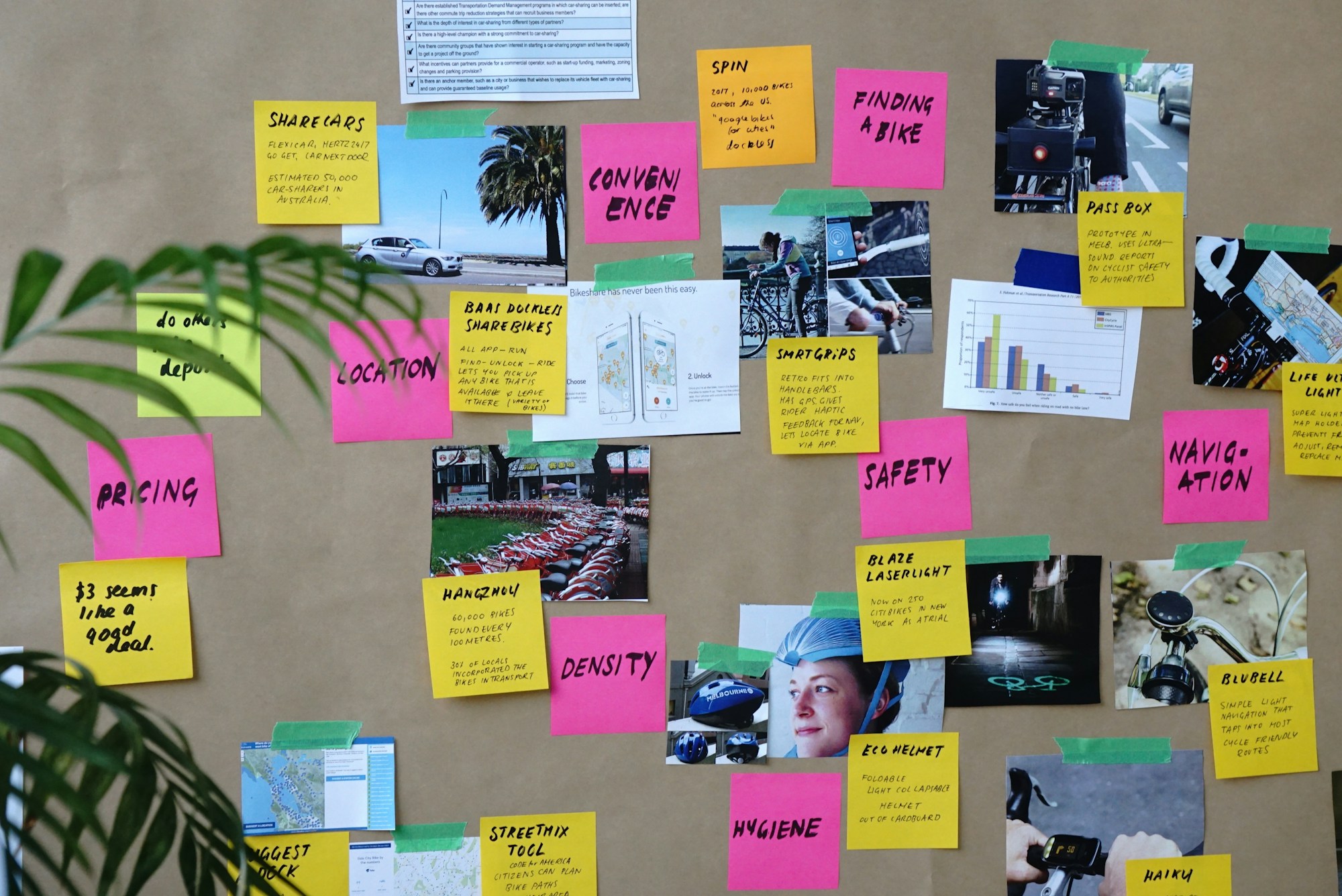 A wall covered in sticky notes and sketches