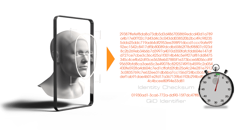 QiD - a simple illustration...