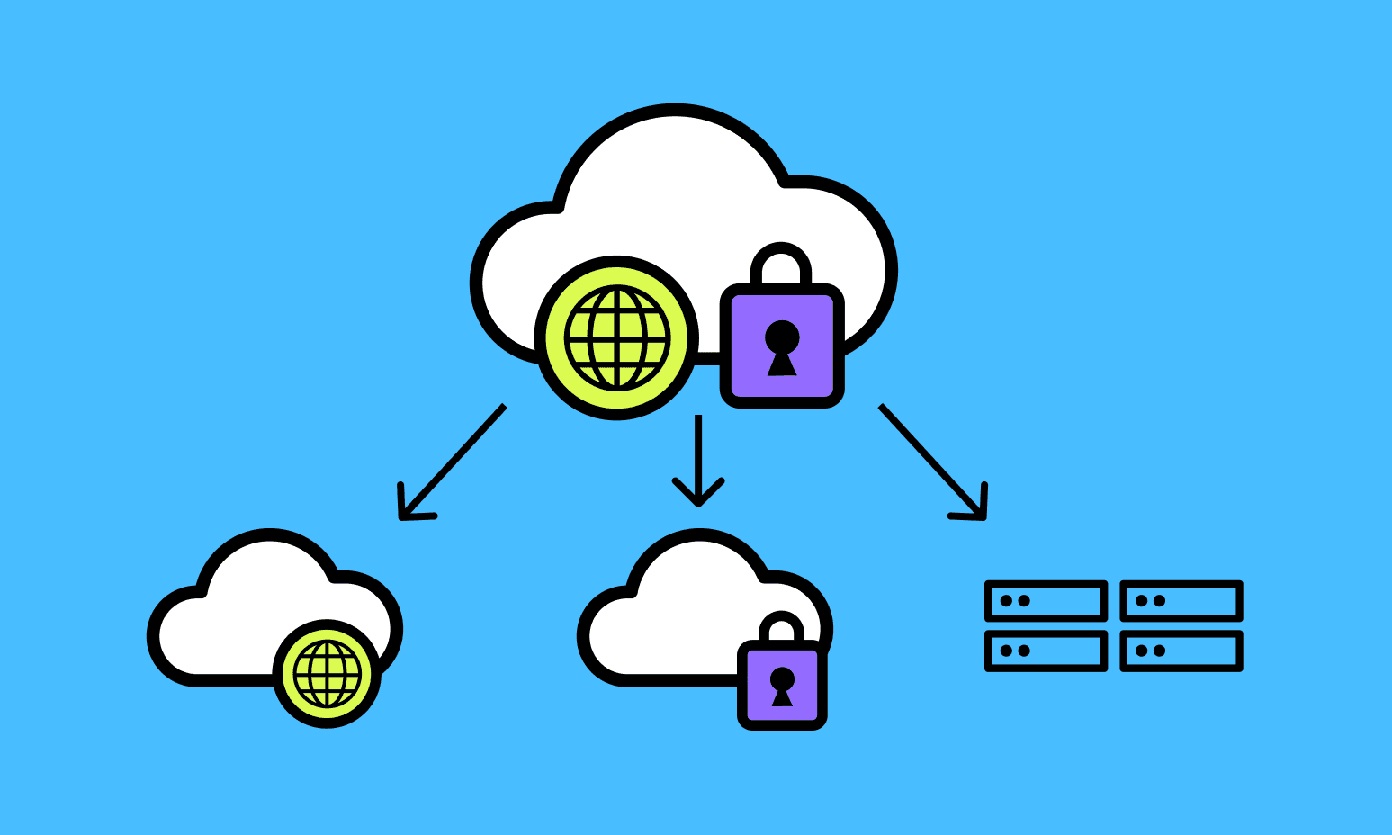 AWS Hybrid Cloud integration and benefits.