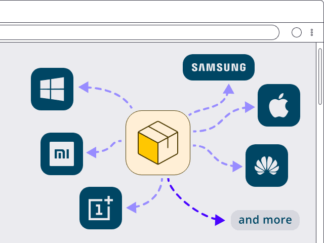 Device resolution presets