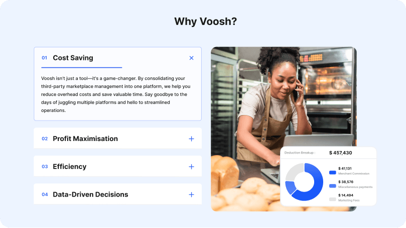 Voosh.ai platform benefits section, crafted by One Craft, presenting key advantages such as reducing costs, increasing profits, and improving decision-making through data insights