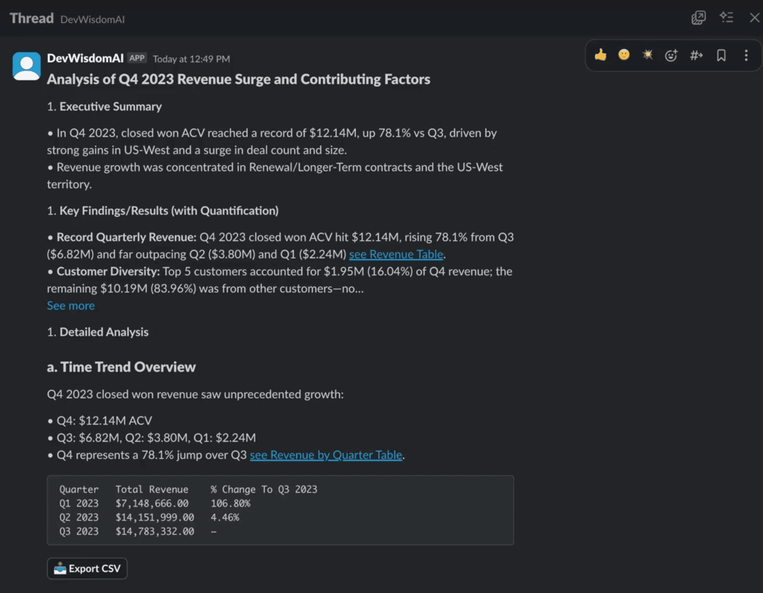 Sample Slack alert and analysis created by WisdomAI Proactive Agent