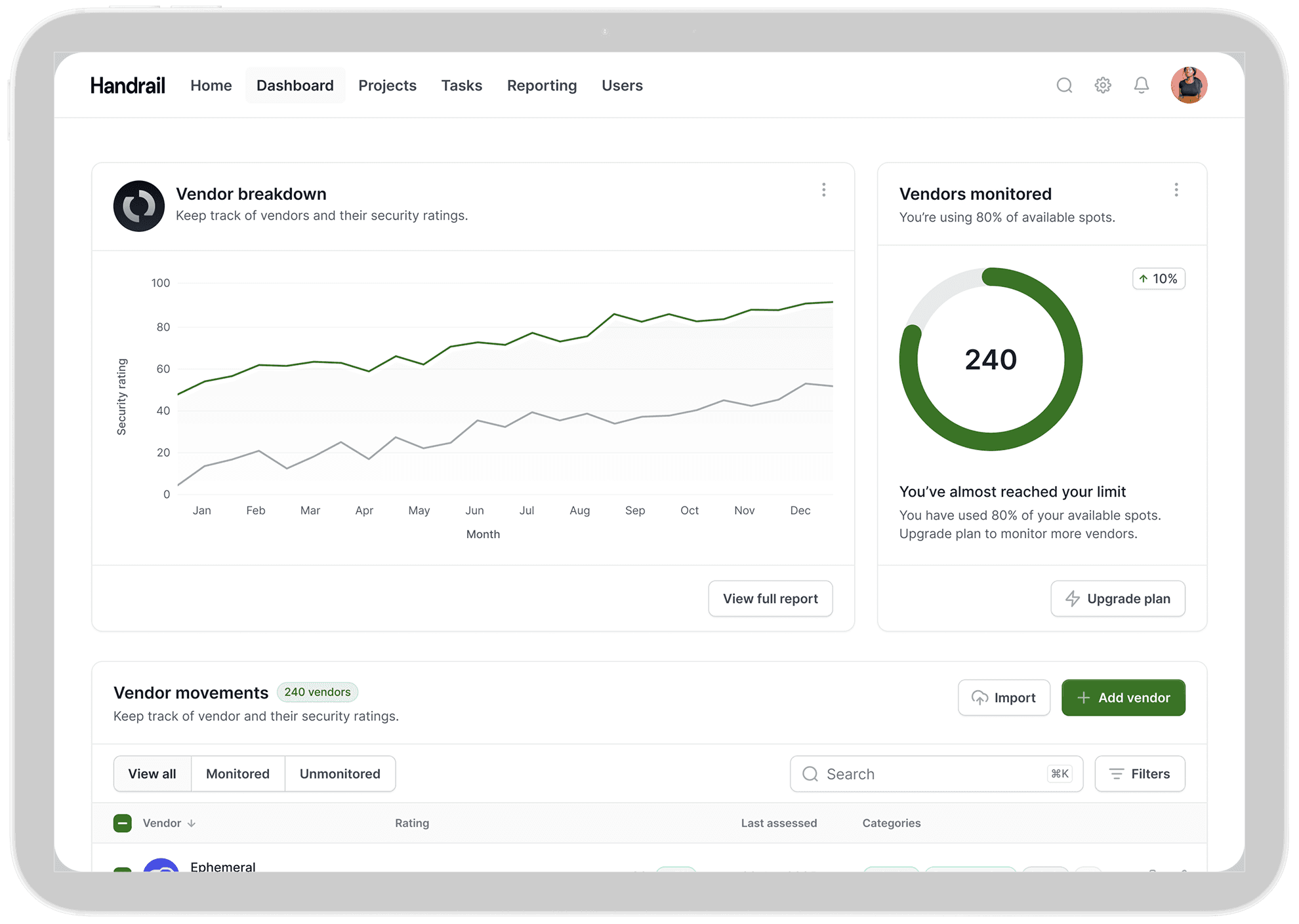 Drospecta's dashboard