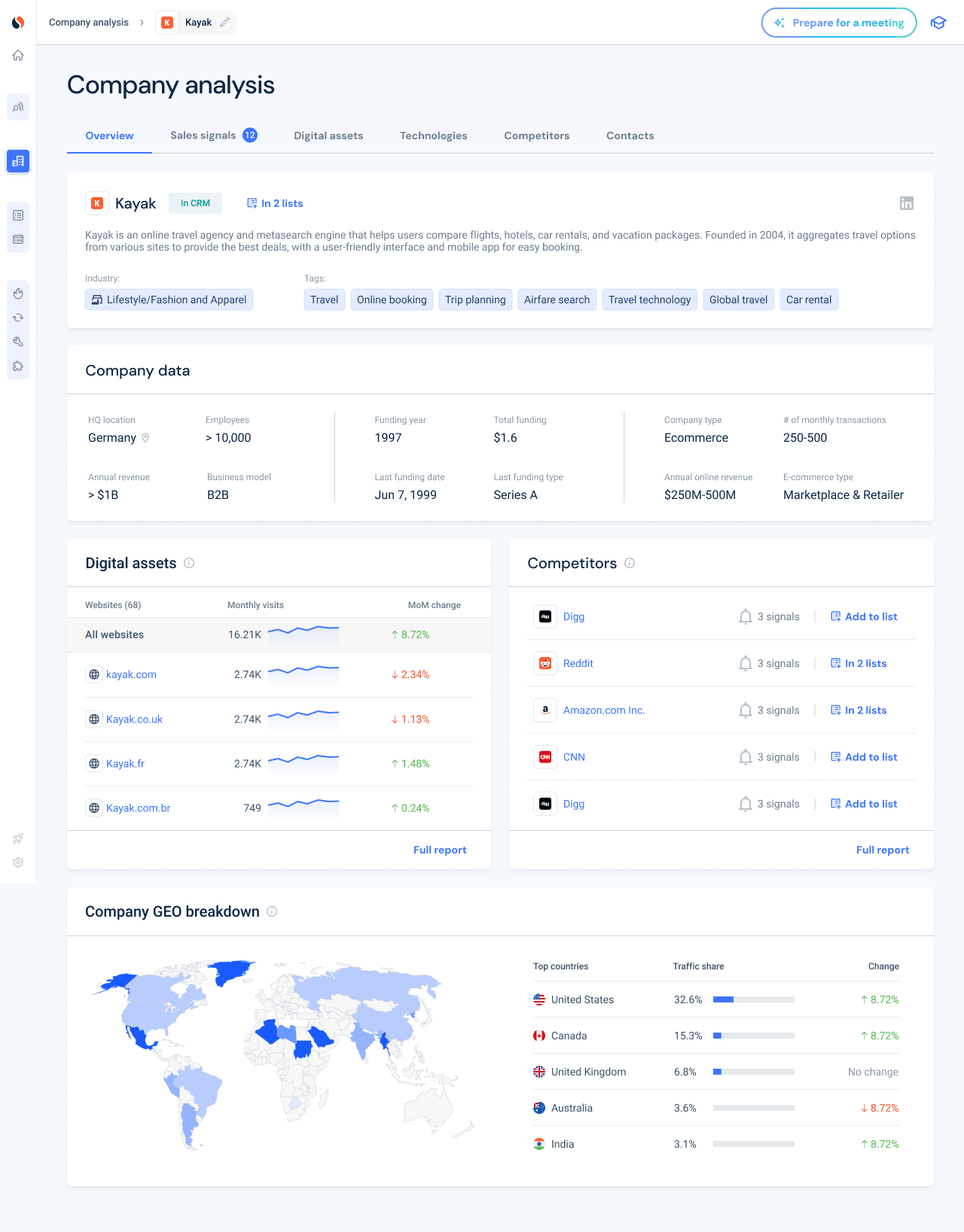 An image of Freelio's budget ui
