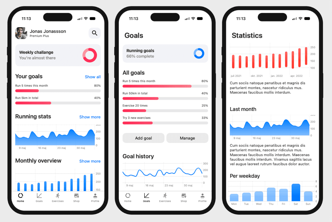 Three Charts