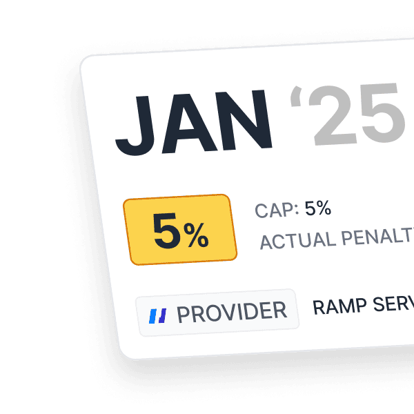 A white card displays January 2025 aviation analytics with a 13-minute service delay per 100 legs and 0.23% mishandled bags, highlighting air performance and airline solutions.