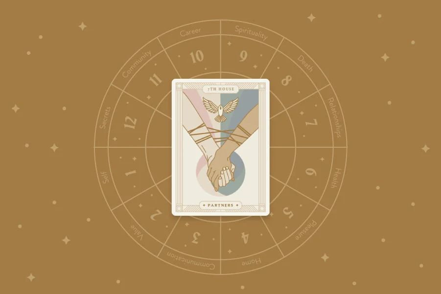 Seventh house of Zodiac thumbnail