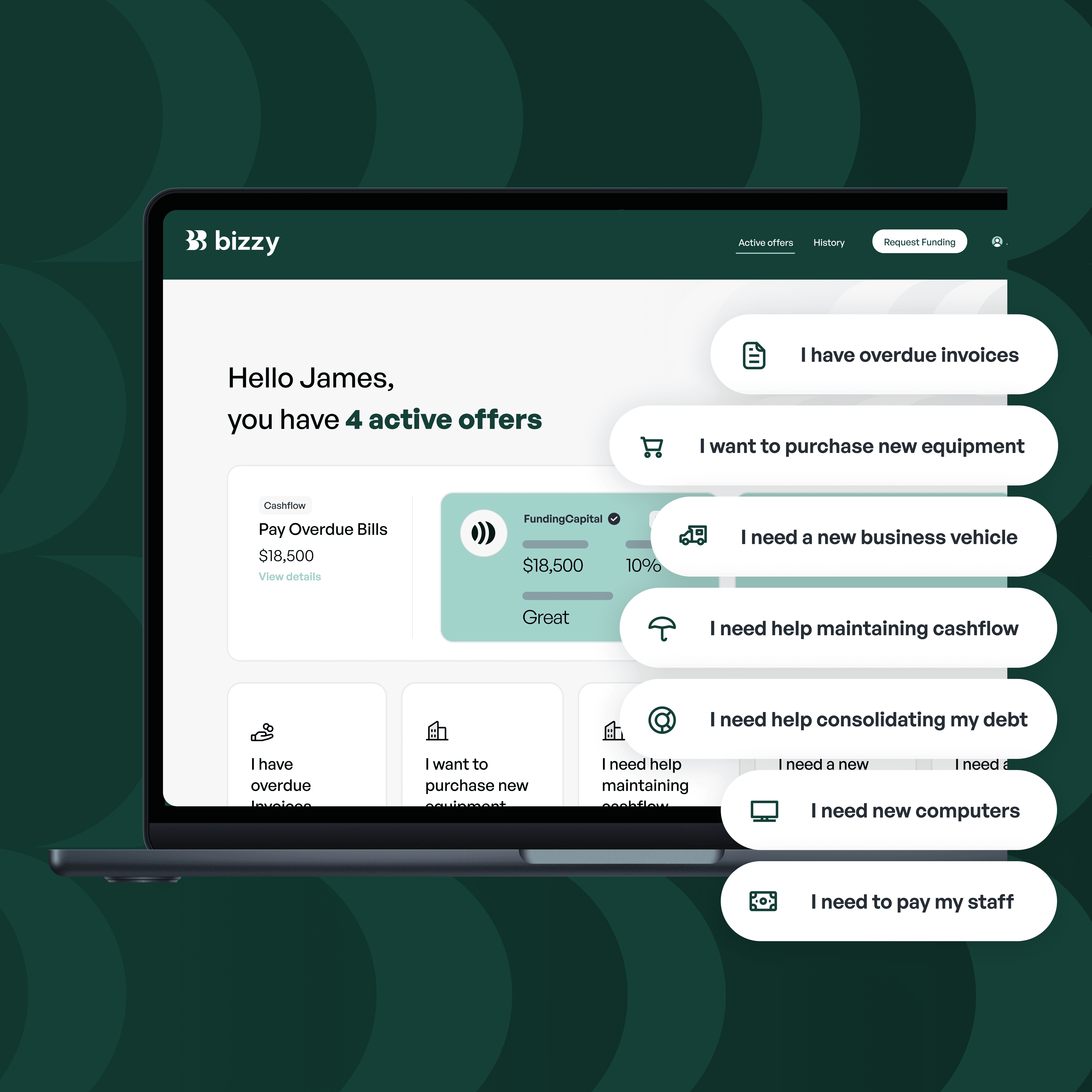 Image of Bizzy Offers for lending