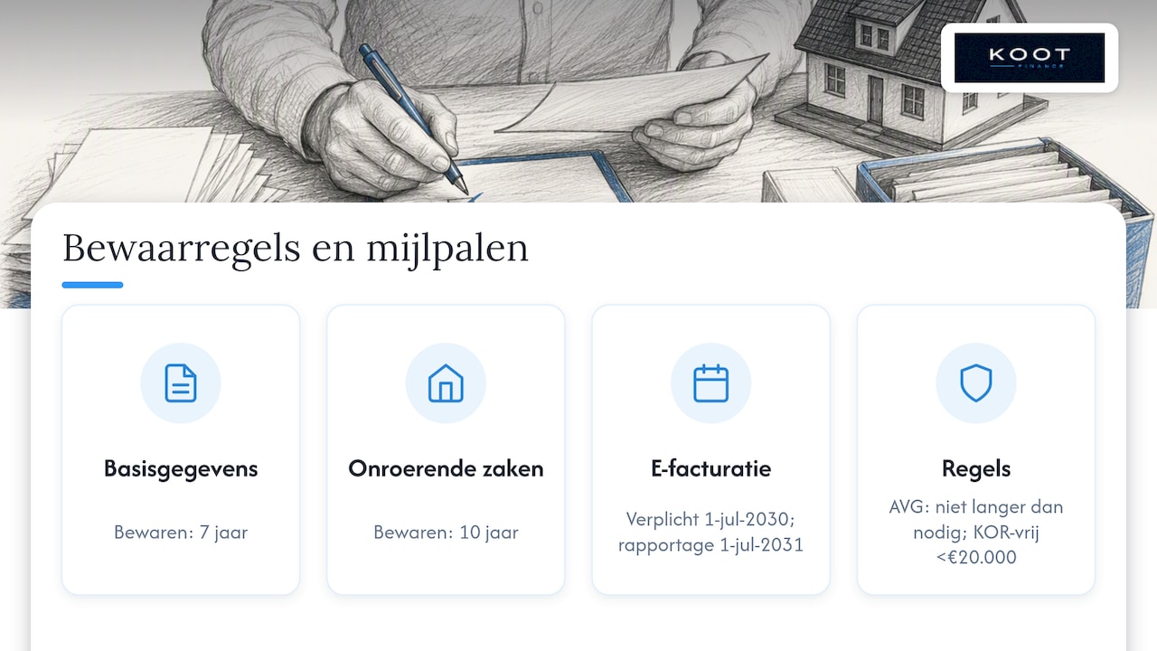 Overzicht van fiscale bewaartermijnen