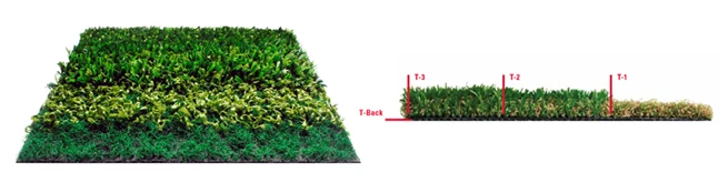 Kunstrasen -quo vadis: die Diskussion zu Mikroplastik