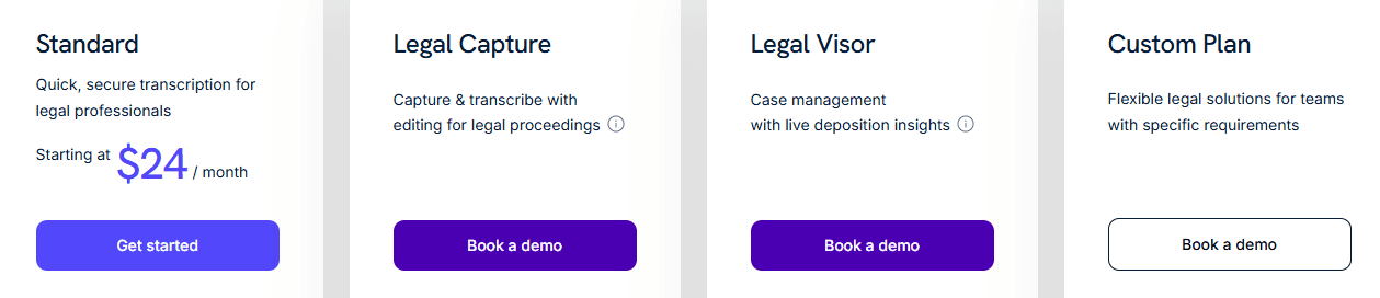 verbit prices