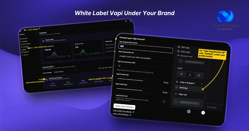 Vapi wrapper hero with white-label AI voice agents and chat, instant API key sync, fixed monthly fee, and full margin retention | VoiceAIWrapper.