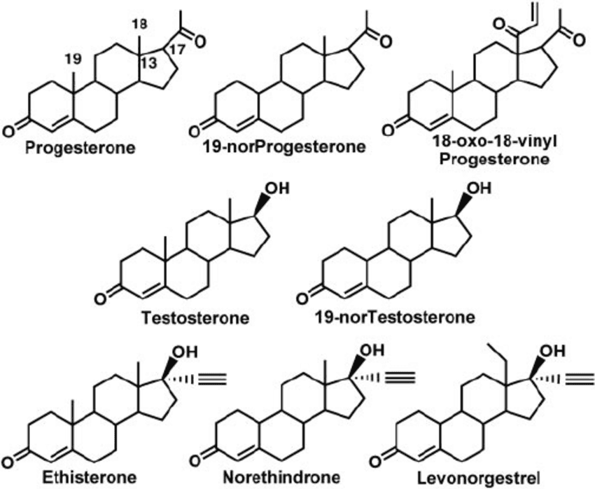 Chemical structures of commonly used synthetic progestins in hormonal contraception