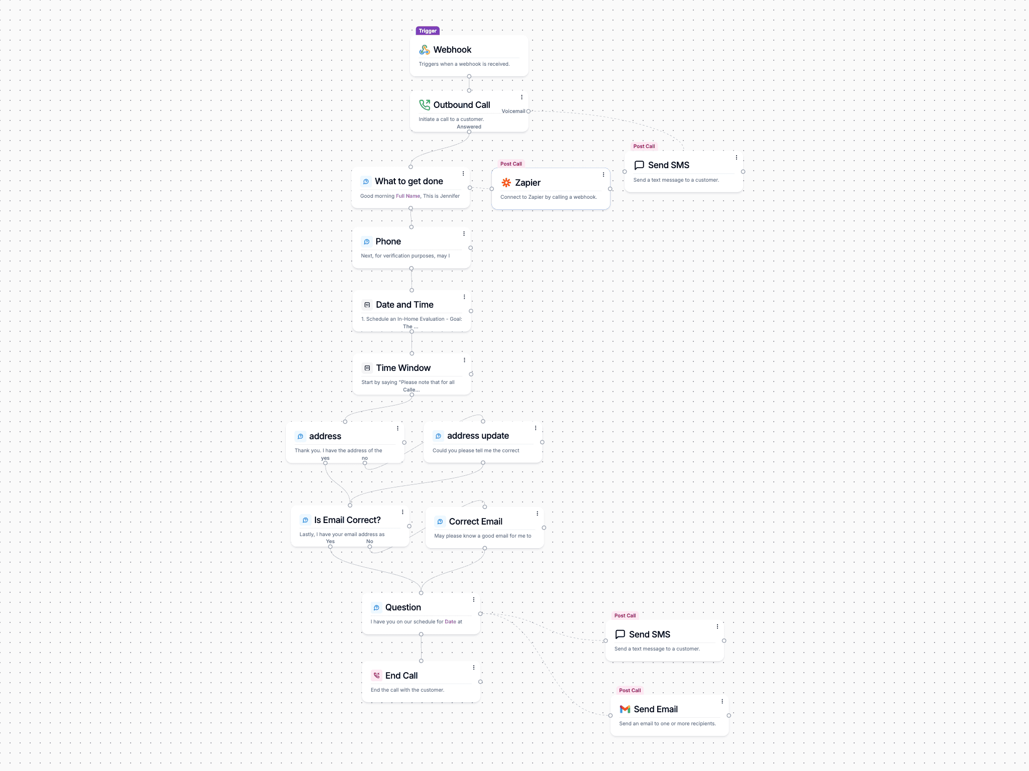 Appointment Scheduling for Contractors with Outbound Calling Voice AI