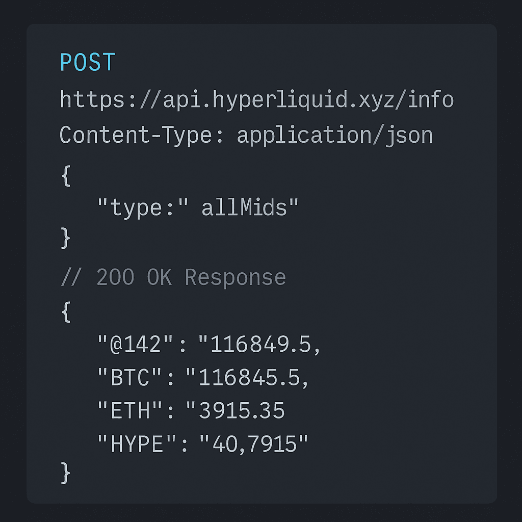 JSON REST API request and response