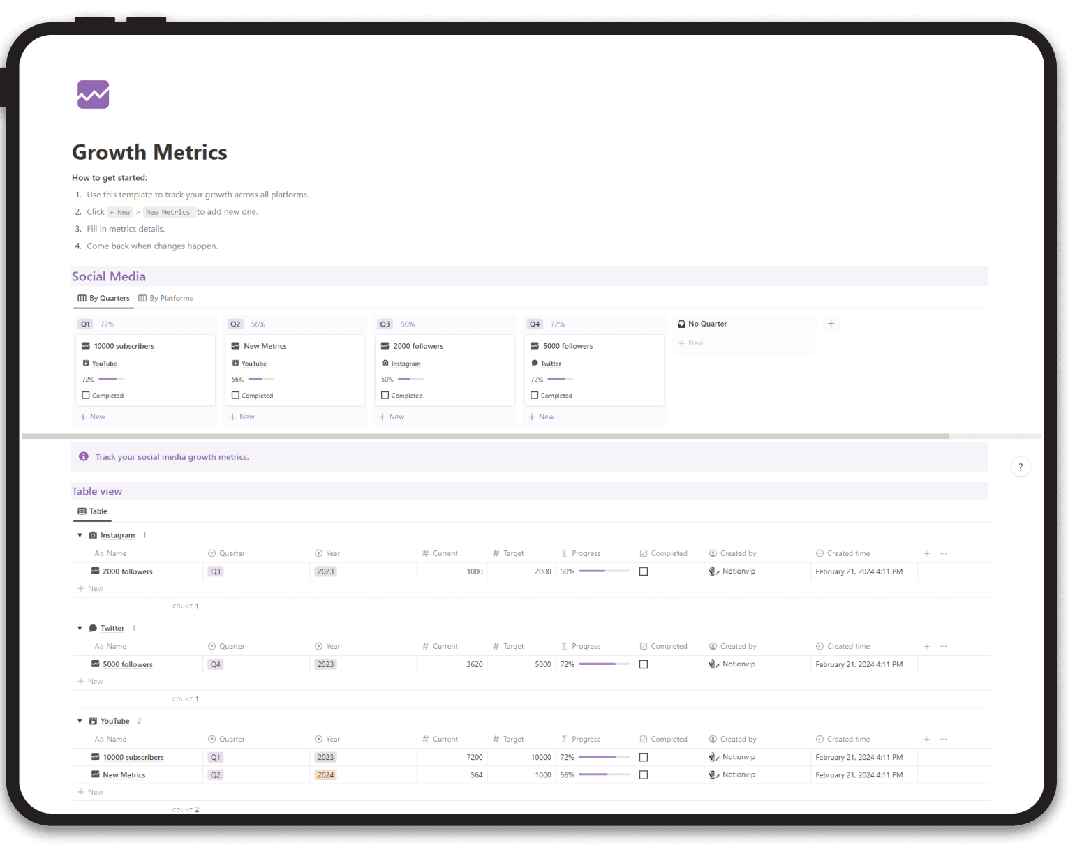 Screenshot of Notion template recipe