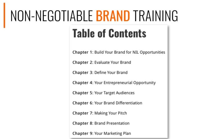 Screenshot titled “Non-Negotiable Brand Training” shows a Table of Contents listing chapters on building, evaluating, and presenting a personal brand, including topics like target audiences, differentiation, and NIL opportunities.