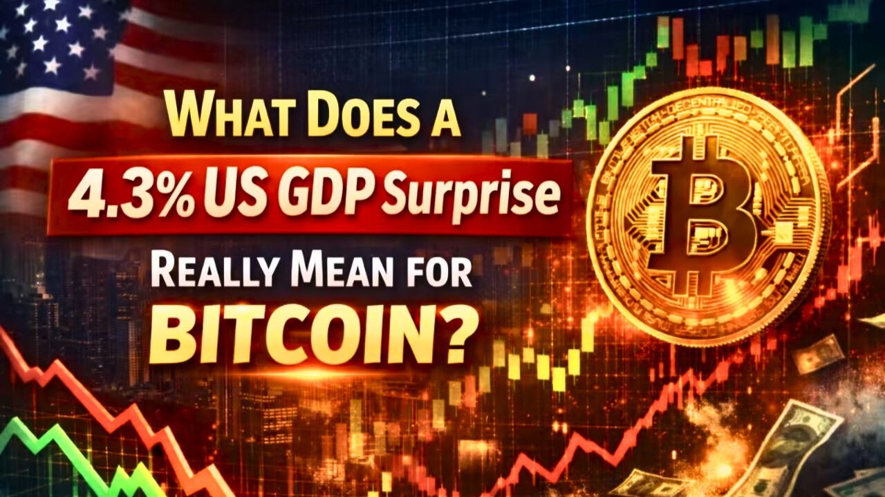 Bitcoin reaction to US GDP surprise