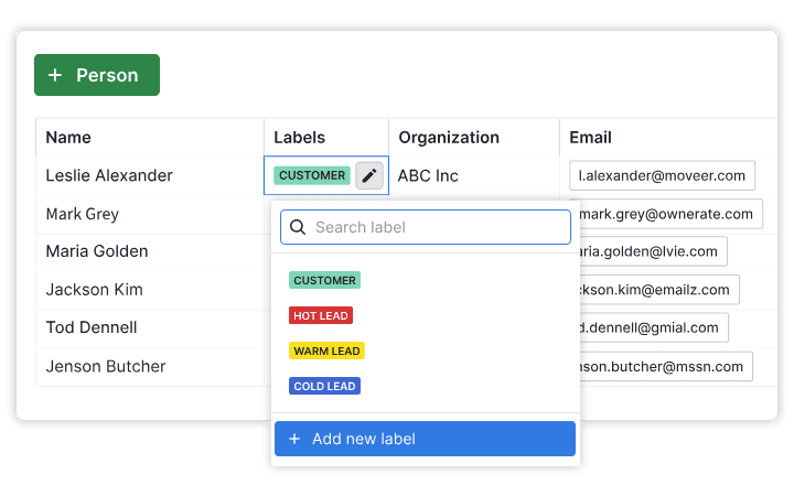 ¿Qué puedes hacer con Pipedrive?