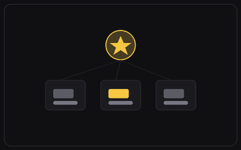 North Star Metric & KPIs