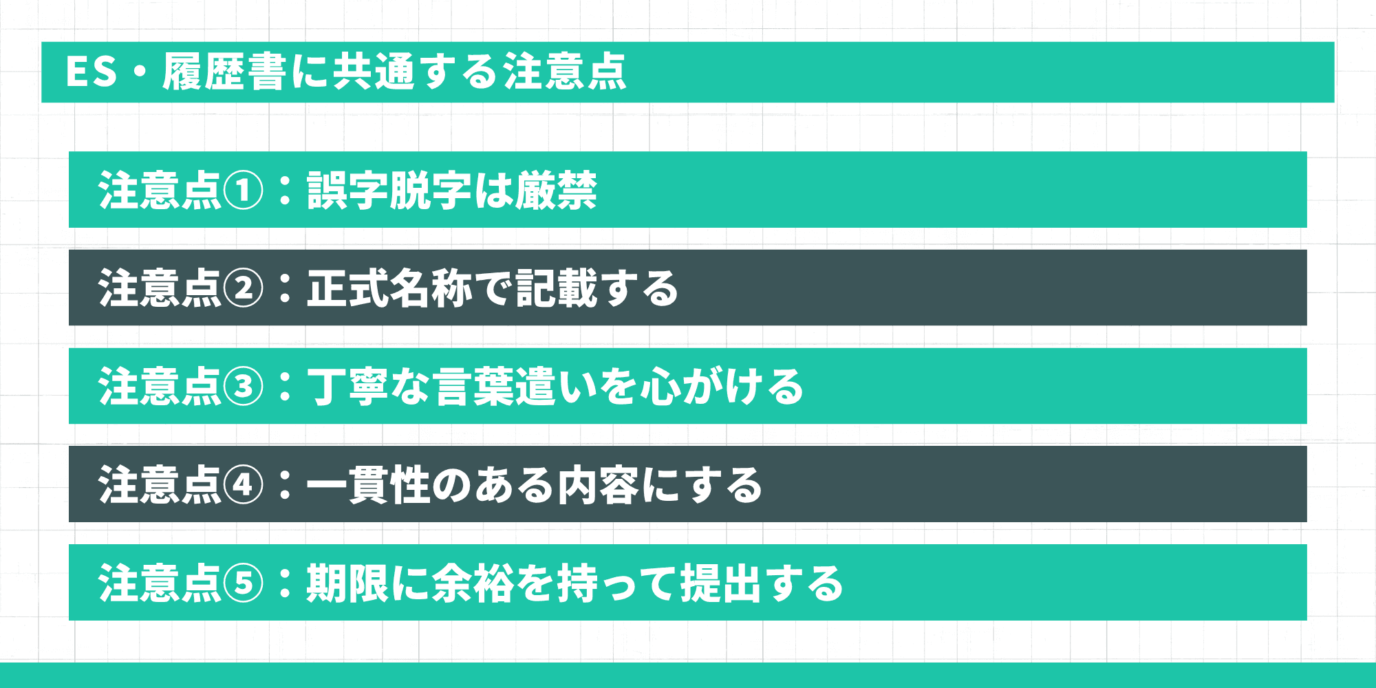 ES・履歴書に共通する注意点：誤字脱字は厳禁、正式名称で記載する、丁寧な言葉遣いを心がける、一貫性のある内容にする、期限に余裕を持って提出する