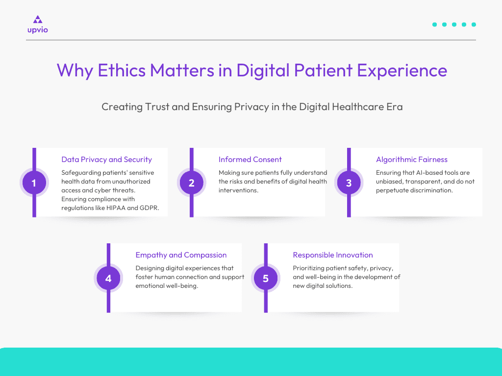 Why ethics matters in digital patient experience