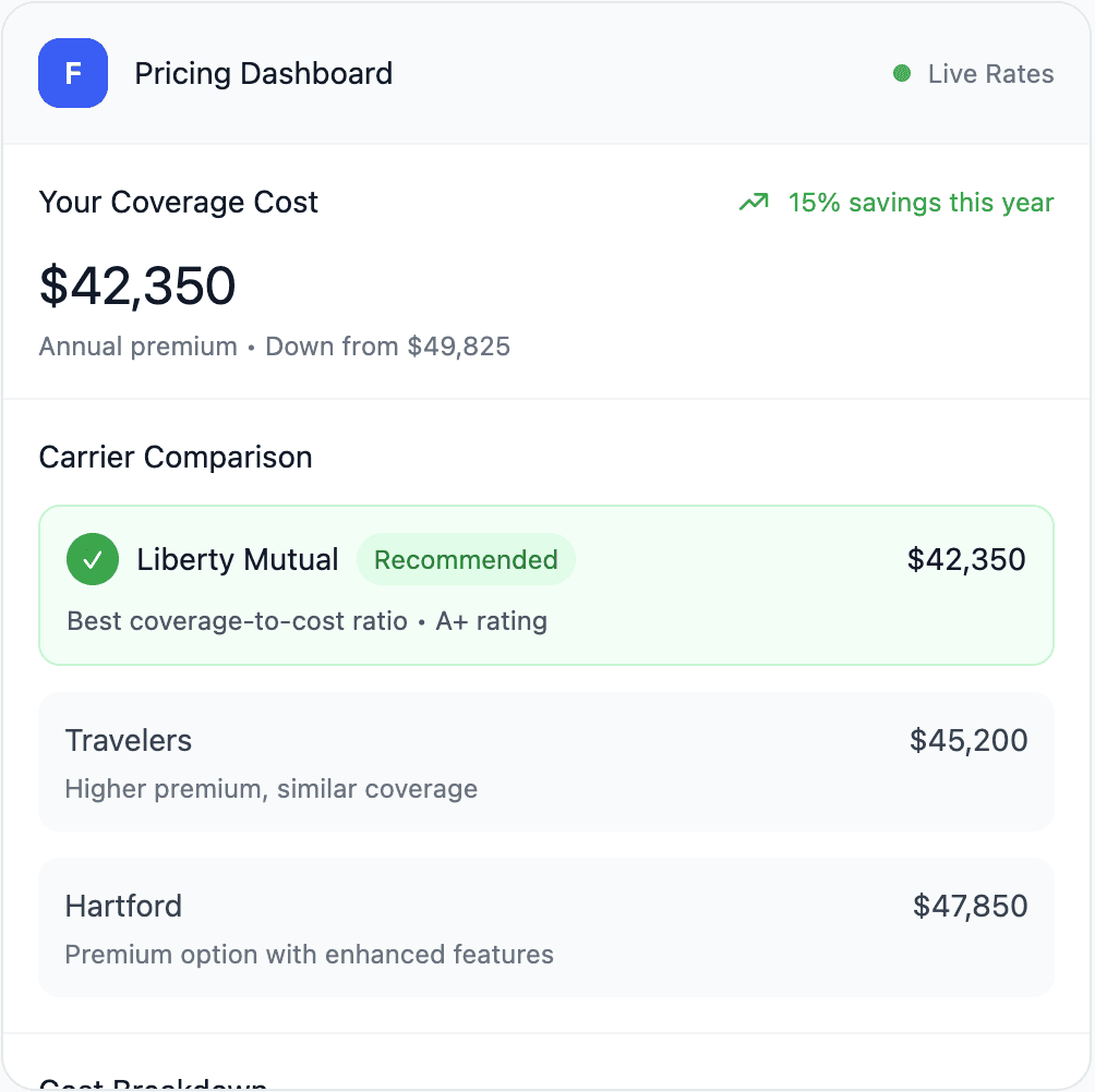 Visual of journal entries in Positive