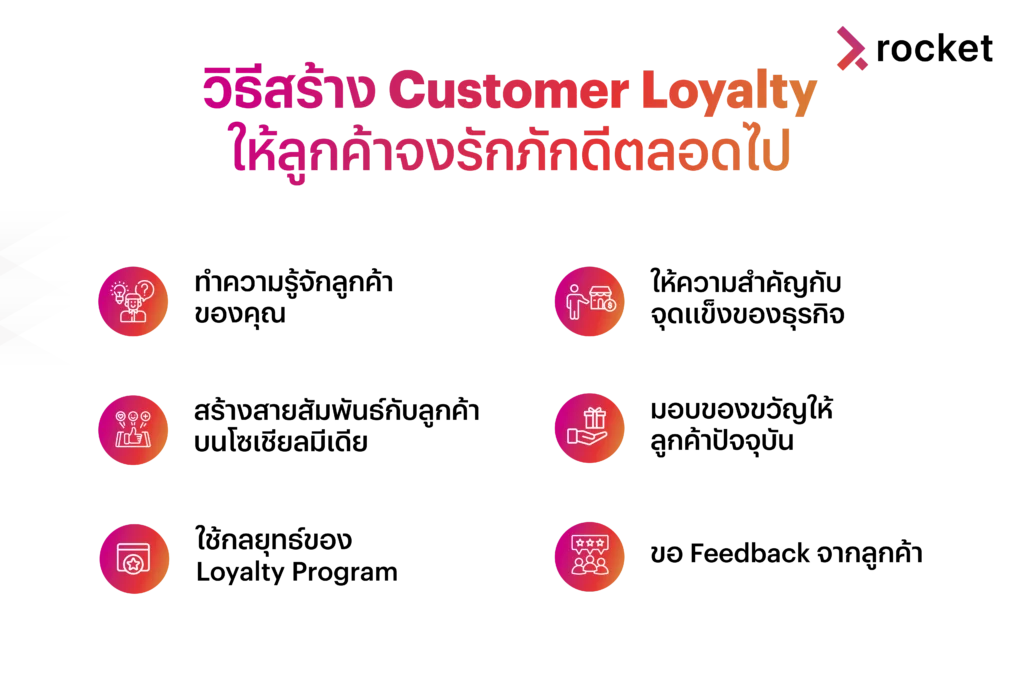 how-to-build-customer-loyalty