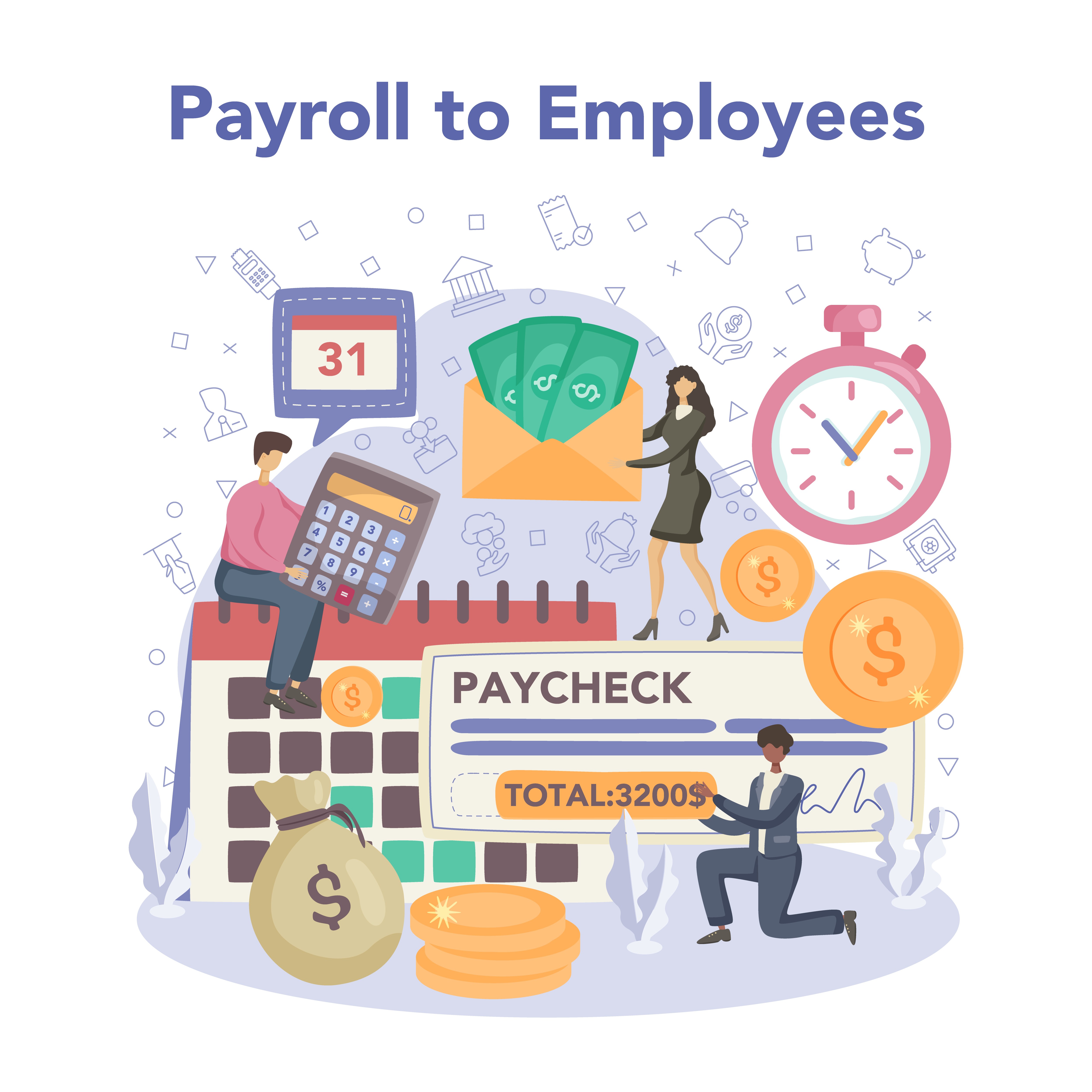 An illustration showing payroll components in an organisation.