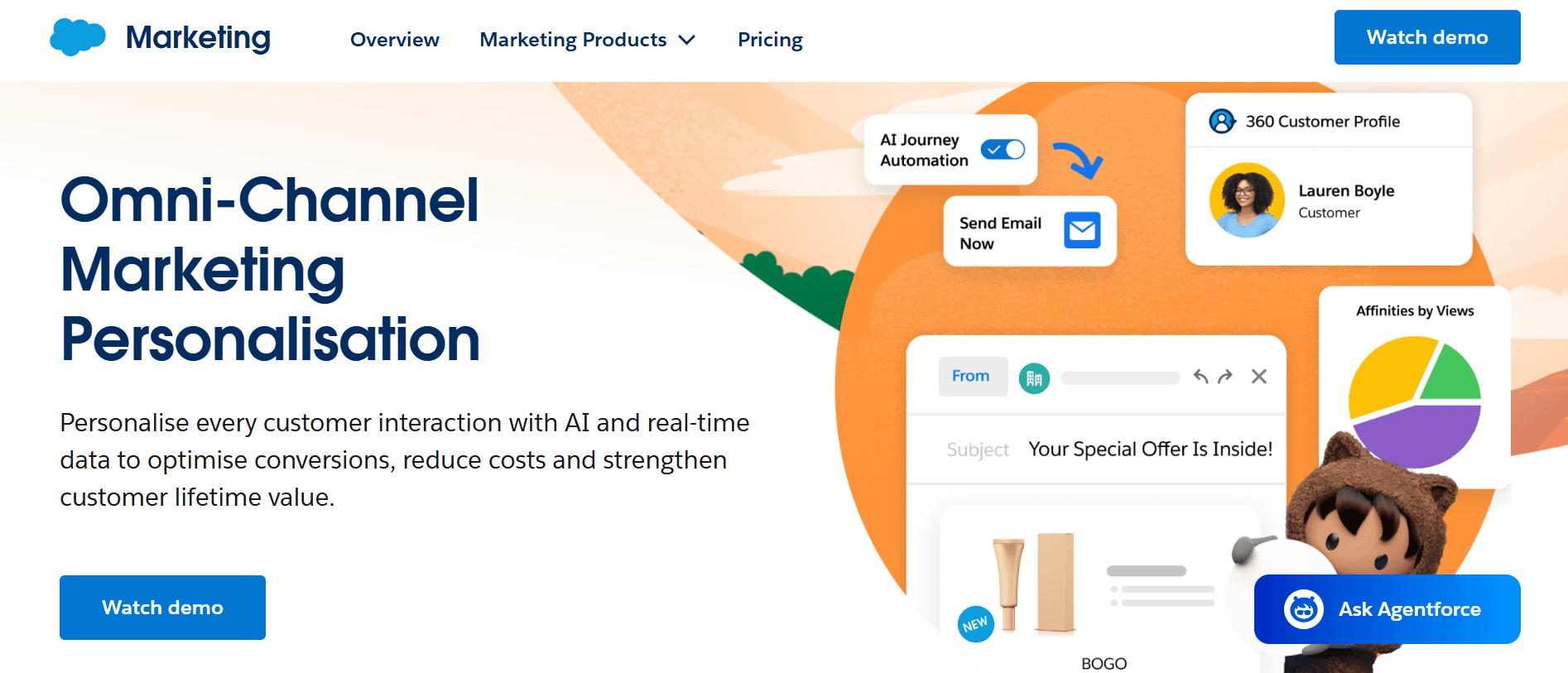 Banner showcasing Salesforce Marketing Cloud highlighting AI-powered omni-channel personalization.