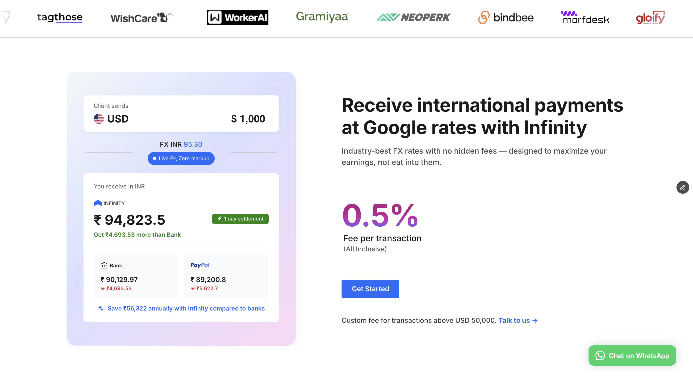 Infinity - Best International Payment for Exporters