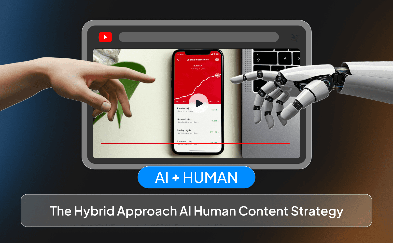The hybrid approach AI human content strategy