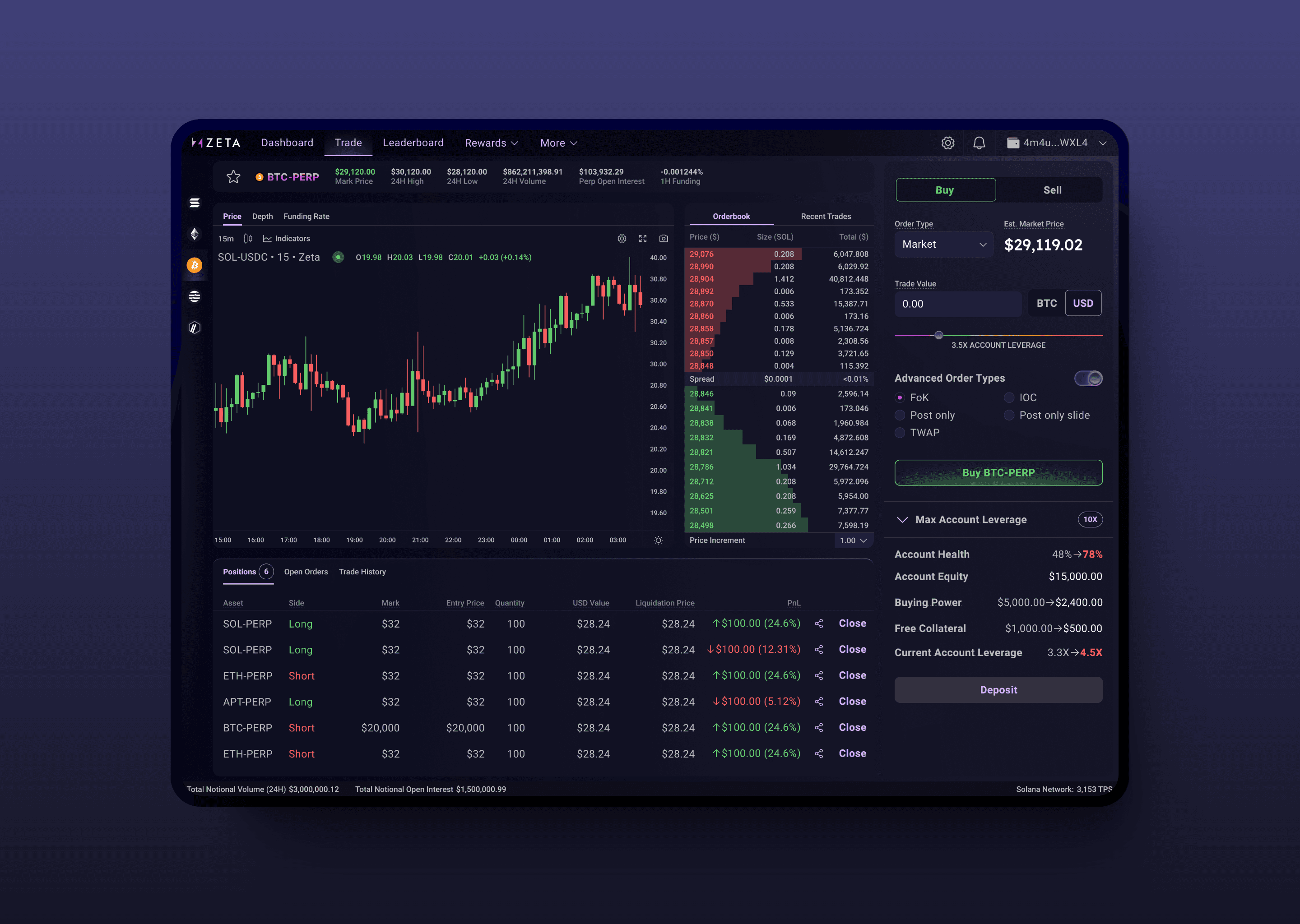 trading screen