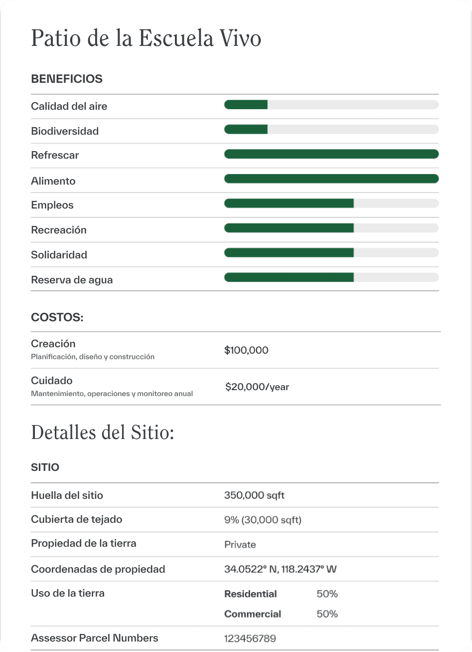 Un ejemplo de exportación de proyecto del Field Kit describe los beneficios, costos y detalles del sitio de la propuesta de diseño de un Patio Escolar Vivo.