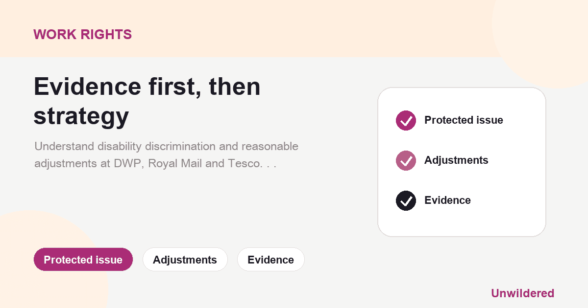 Explainer card for Disability Discrimination at Big Employers: DWP, Royal Mail and Tesco  Reasonable Adjustments and What to Do (England and Wales, UK): Protected issue, Adjustments, Evidence.