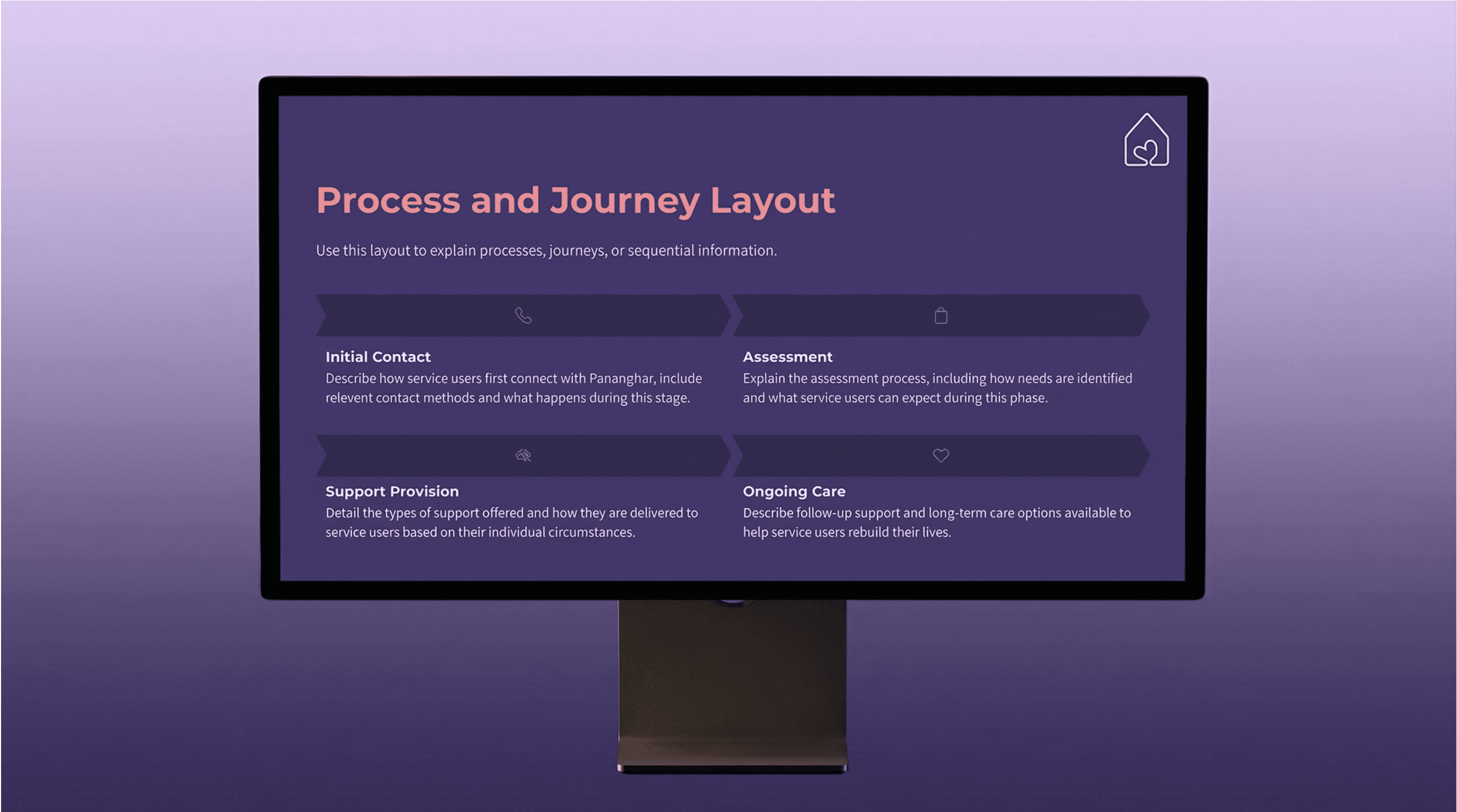 Training Presentation