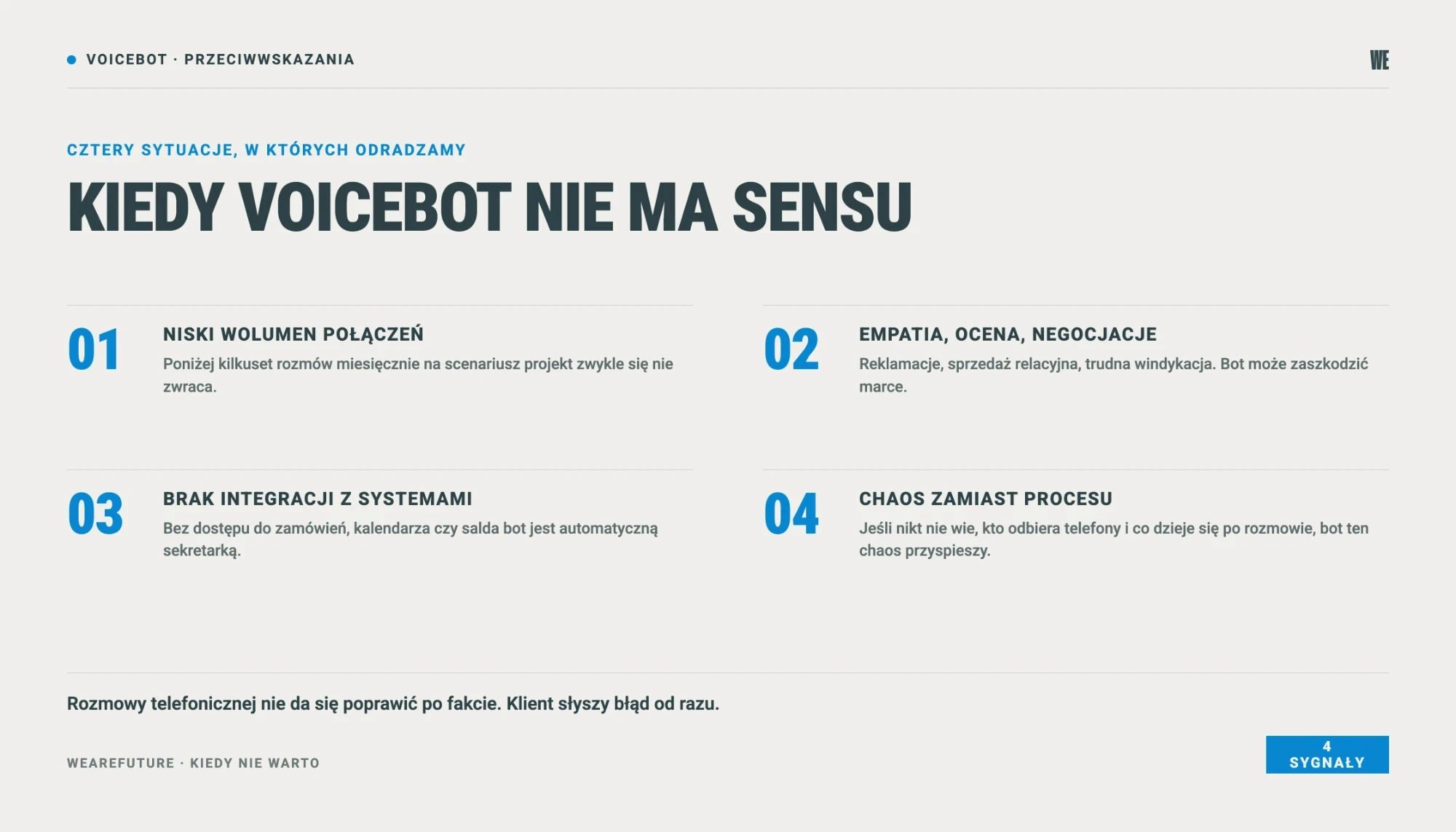 Kiedy voicebot nie ma sensu: niski wolumen połączeń, empatia i negocjacje, brak integracji, chaos zamiast procesu